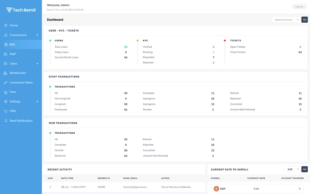 admin_dashboard-1